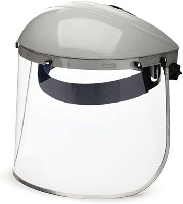 Un buen precio. Gray Ratchet Clear Plastic Protective la visera con el atascamiento de aluminio de la ventana en línea